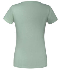 SS720 Sage Back
